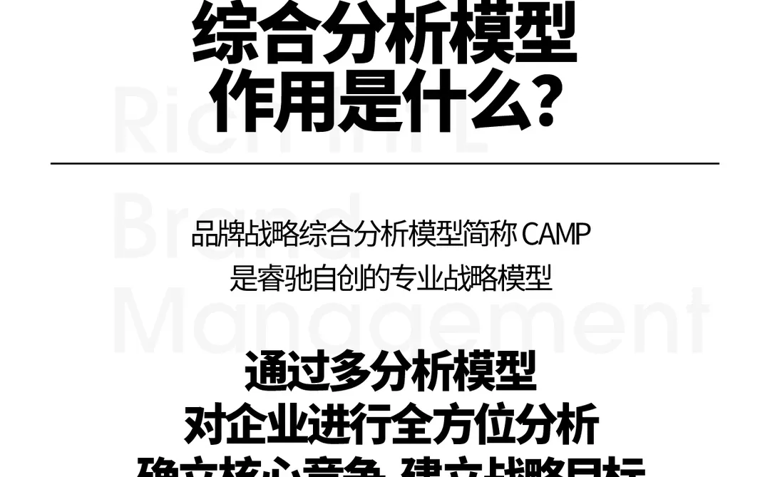 企业不能没有方向！品牌战略如何给你当导航