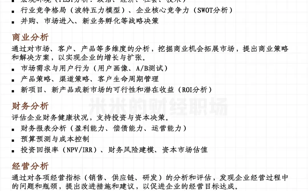 战略·商业·财务·经营·数据分析岗位区别