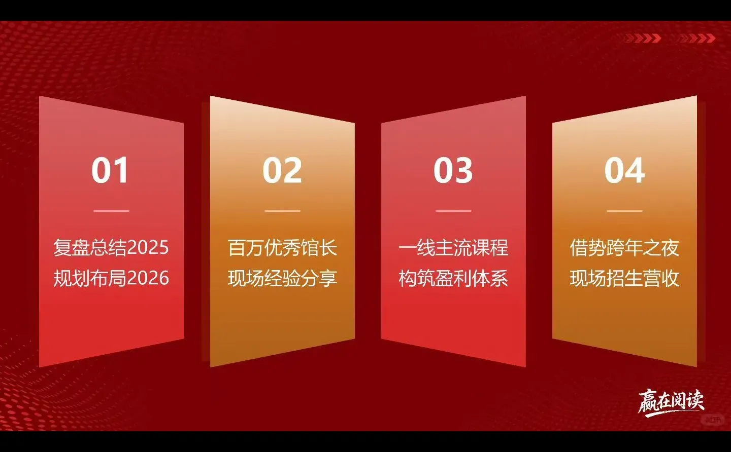 一场年会四大收获昆明儿童阅读馆行业年