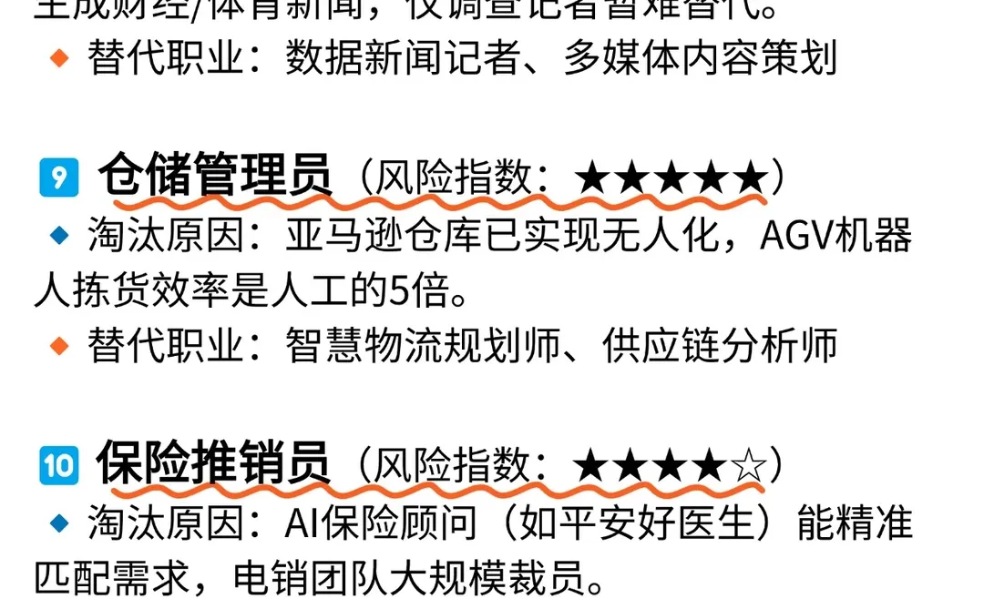 未来10年，正在逐渐消亡的10个职业