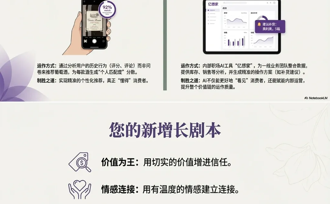 2025年中国消费者洞察