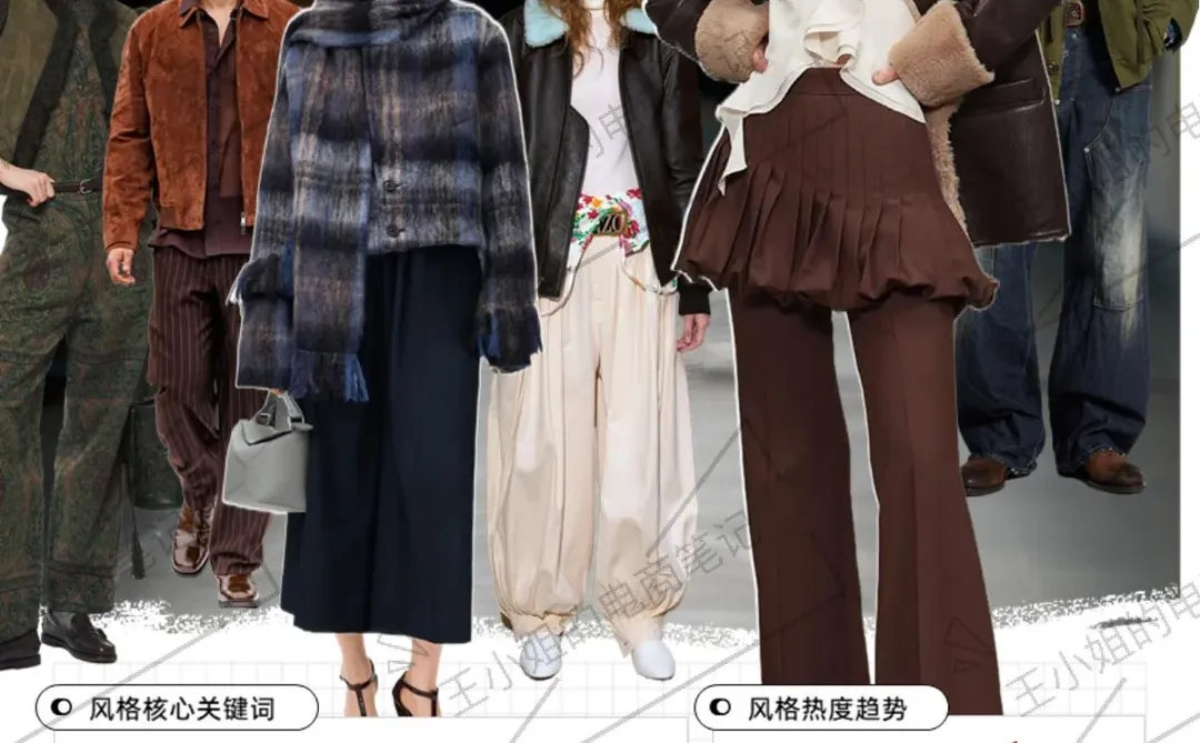 趋势分析｜2025年淘宝服饰趋势洞察