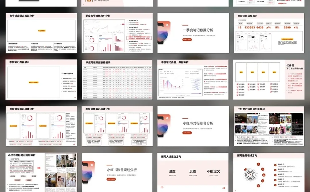 手把手教你做数据分析报告，告别无效复盘！?