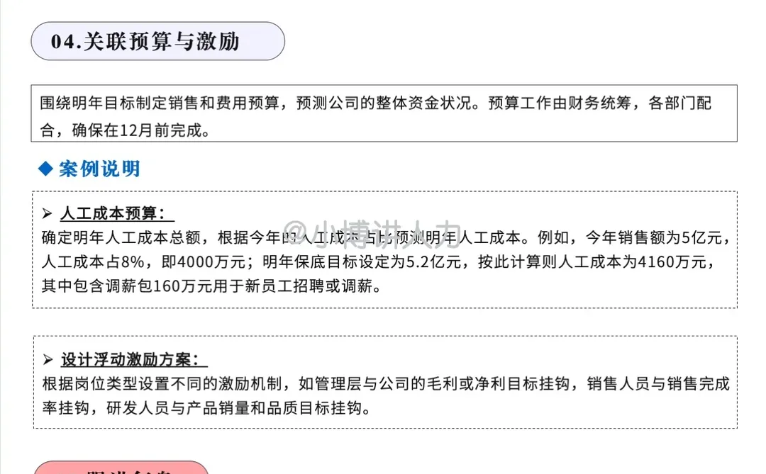 中小企业如何制定战略⁉️ 必看?