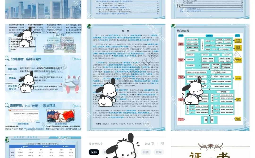 商挑会计案例-美的国一作品分享