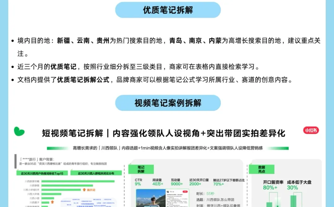 旅游行业月报：文旅复苏进行时⛺️