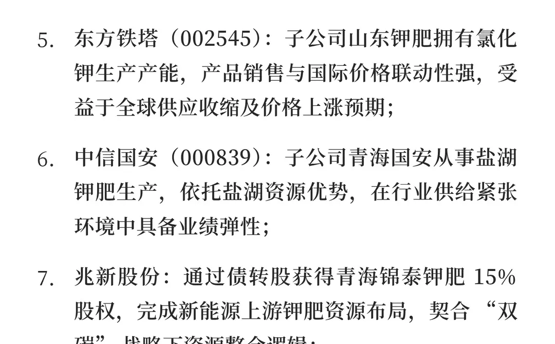 钾肥行业供需紧张催化及受益标的梳理
