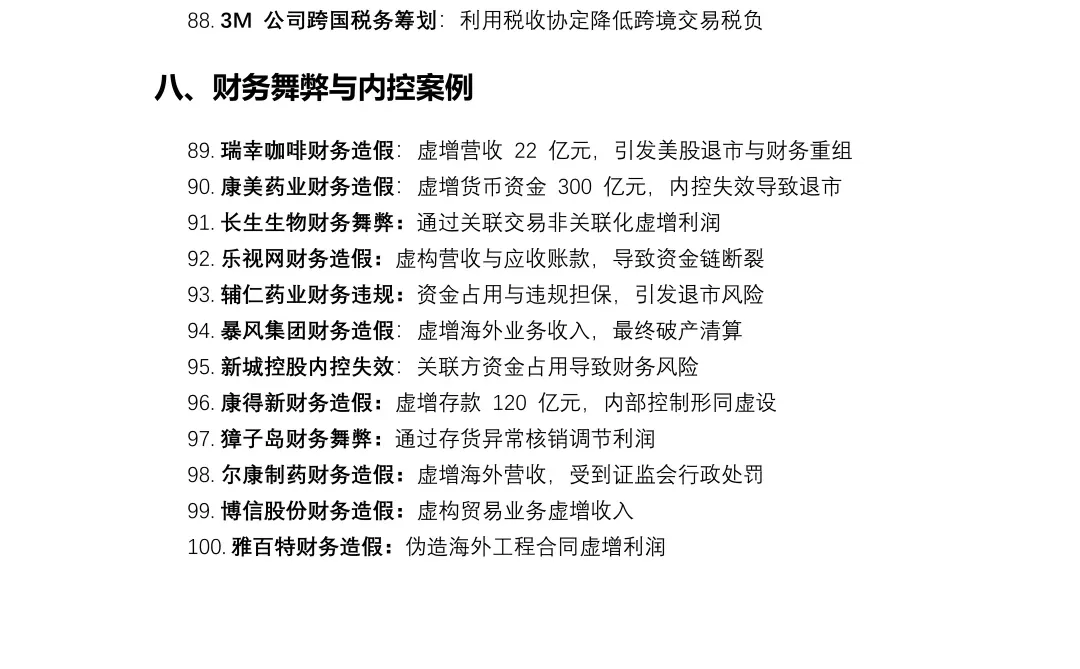 财务管理专业100个案例分享