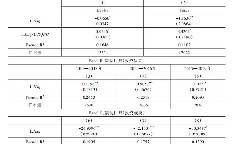 股票流动性赋能企业 “走出去”！资本市场