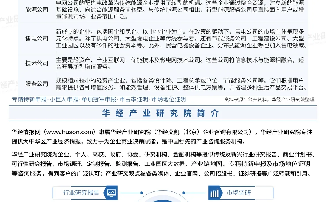 2025年中国综合能源服务行业市场深度报告