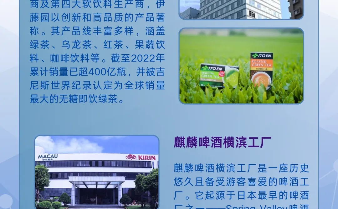 日本商务考察：东京咖啡展+4大巨头工厂探秘