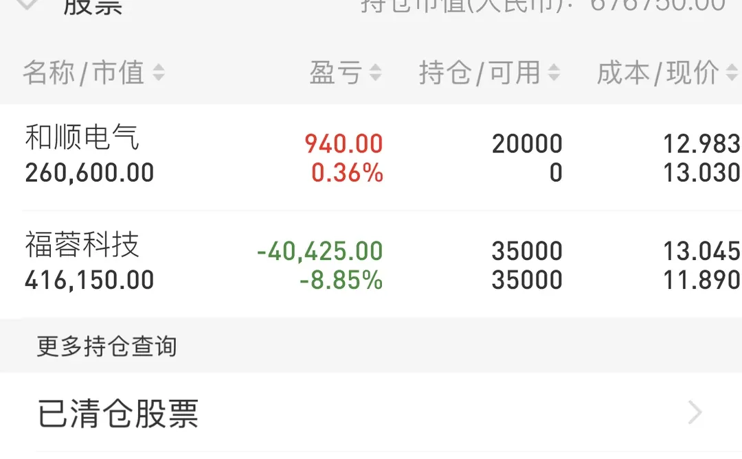 46W开启记录复盘日记，第一百三十天