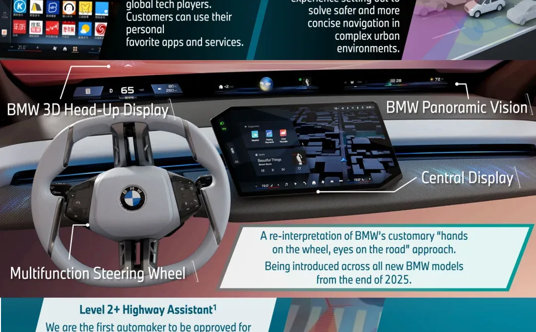 ? 宝马2024年财报:挑战与机遇并存 ?