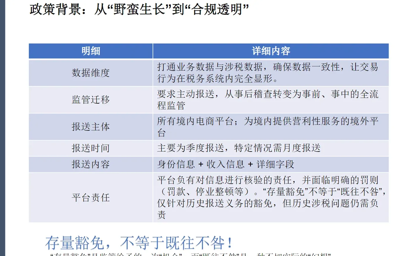 电商企业如何低成本合规？为什么要合规？
