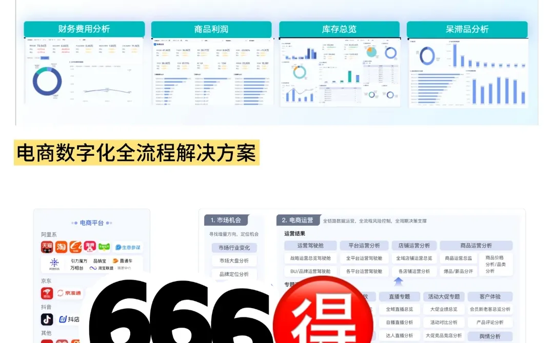 4步读懂直播复盘