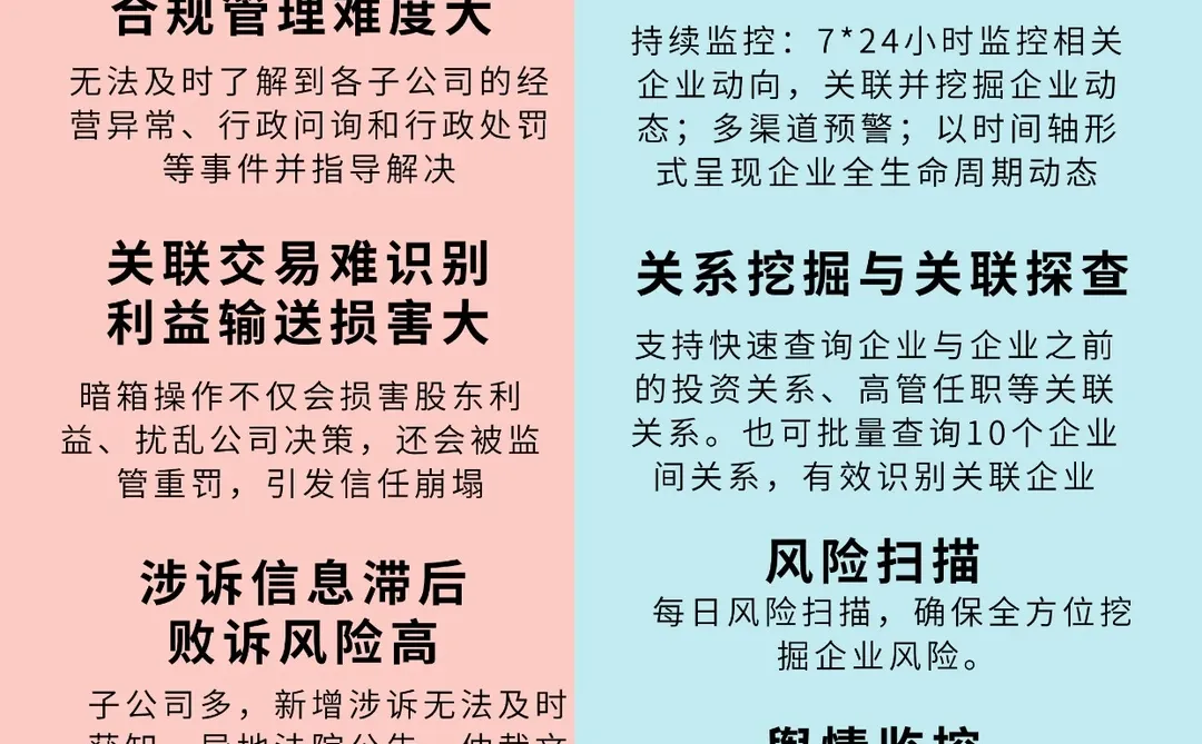 企业风控能力不足？系统性内控失效案例分析