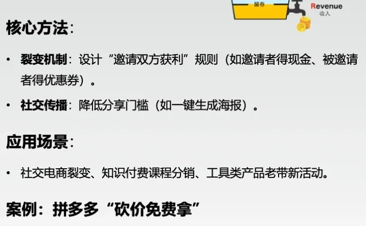 用户增长模型AARRR｜学会理解用户5个漏斗