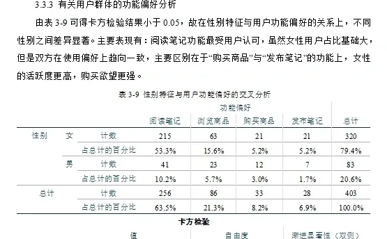 还不会实证分析的就看这篇 一天学会?