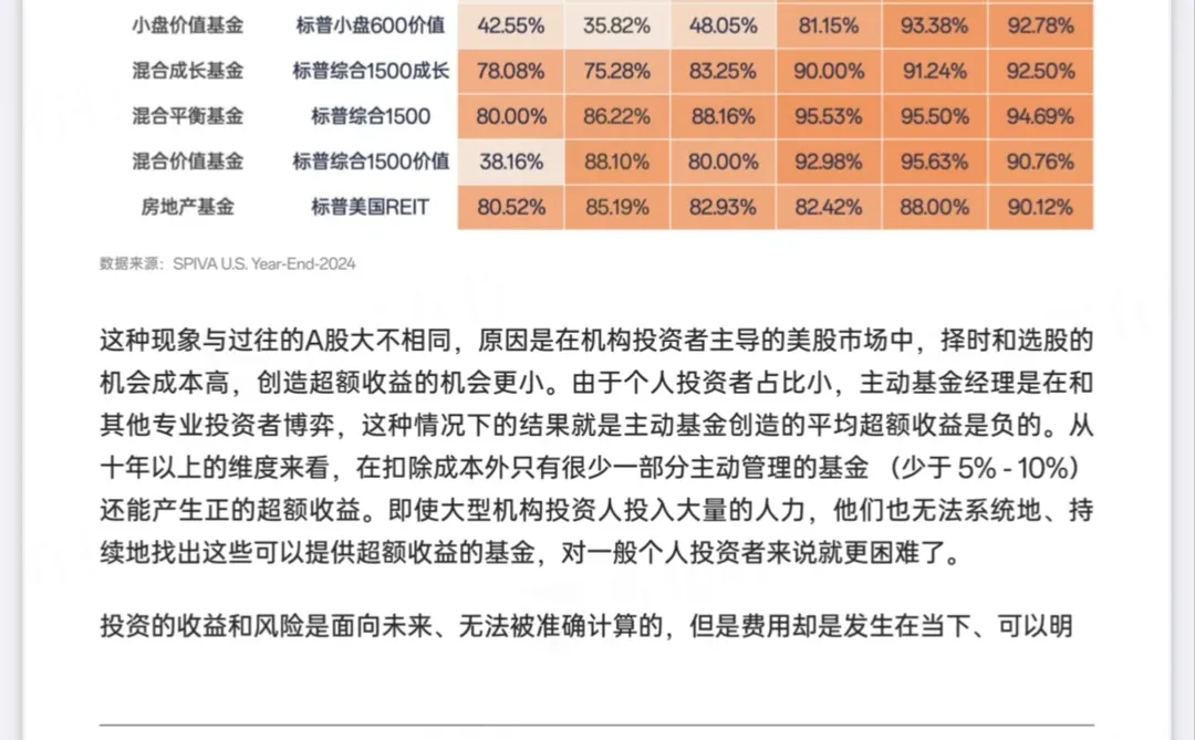 彻底搞懂❗️ 42页大报告，海外投资白皮书✅