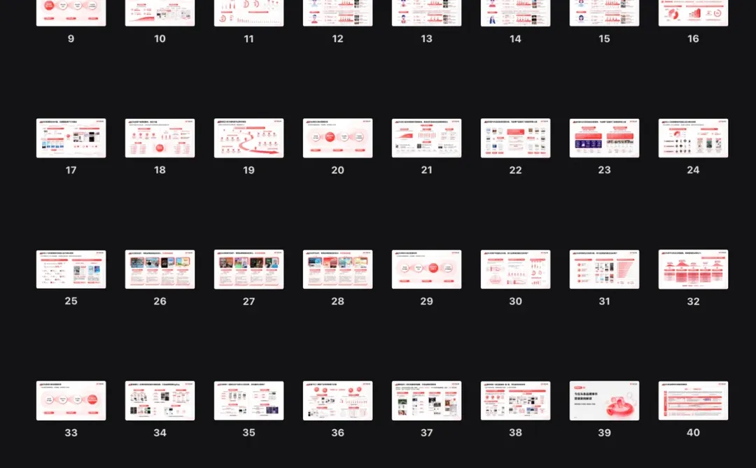 营销干货?2024 今日头条营销通案大揭秘