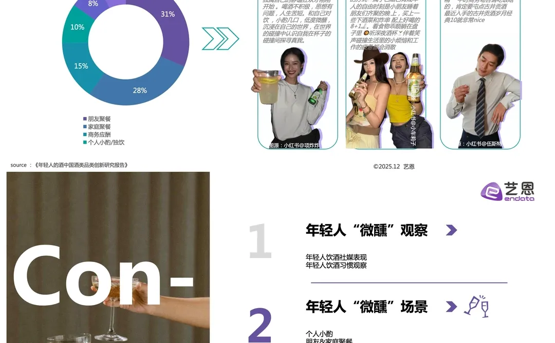 酒友们的微醺时刻