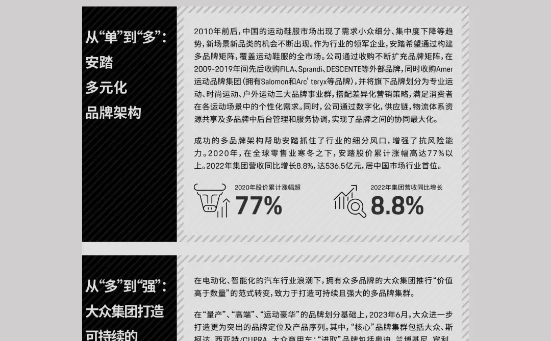 如何做好品牌架构，选择多品牌还是单品牌