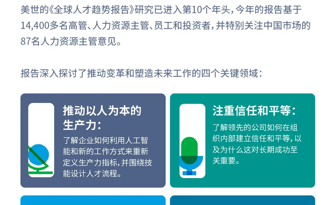 美世报告丨构建人机协同的公司，HR如何做？
