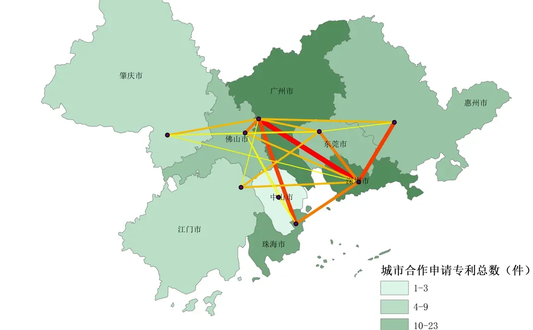 珠三角产业经济报告｜珠三角创新情况