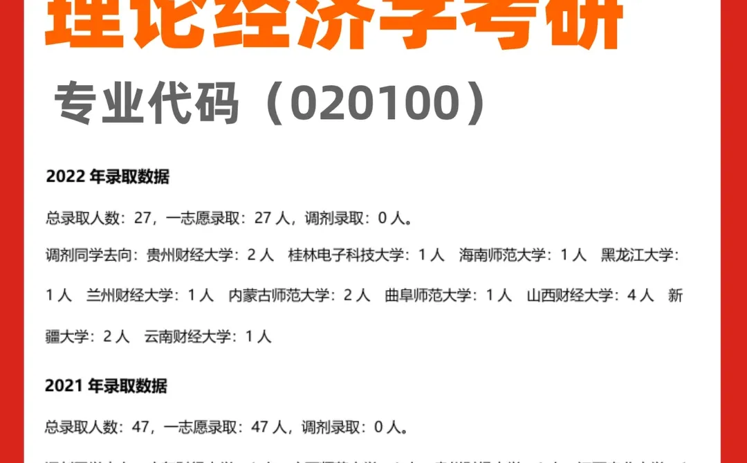 江西财经大学考研?理论经济学考研数据