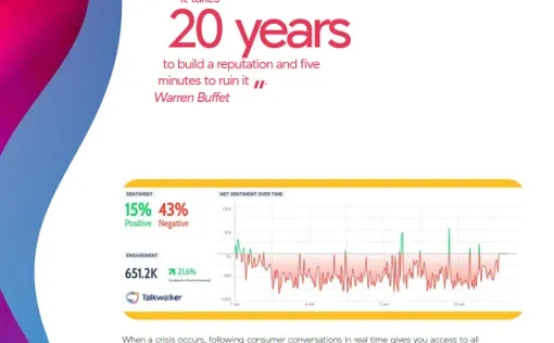 用户体验 | 客户之声VOC研究报告