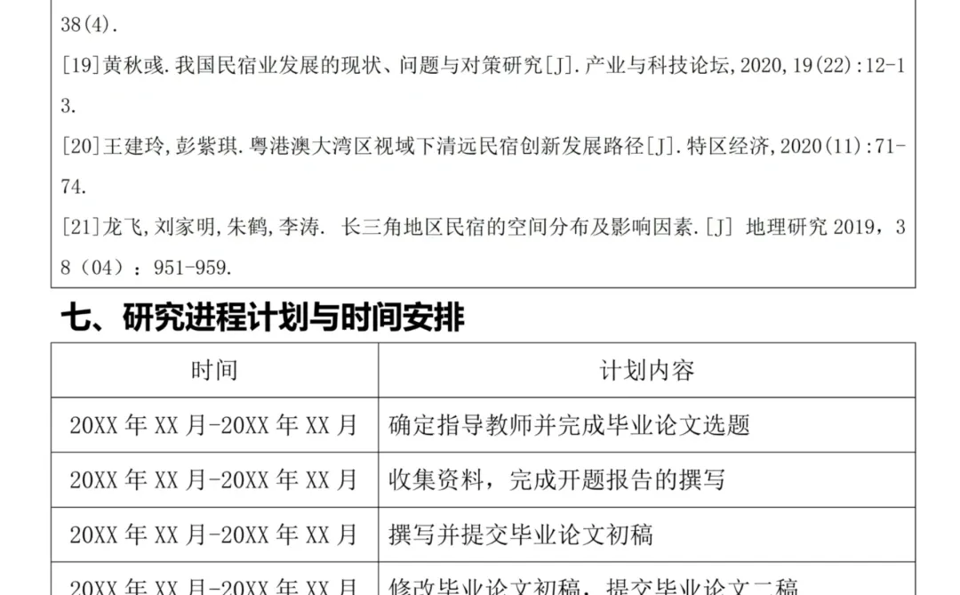 旅游管理专业开题报告模板参考??