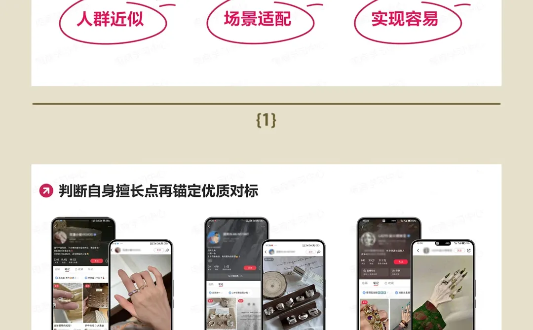 怎么根据产品知道自己目标用户是哪些人群？