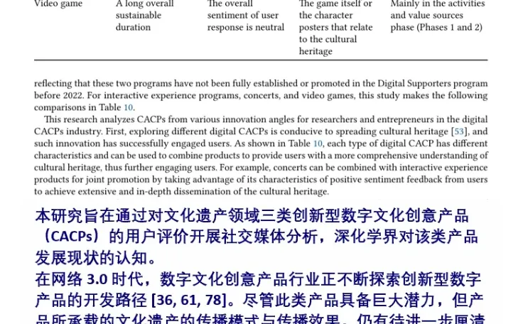 数字文创产品用户评价的社交媒体分析