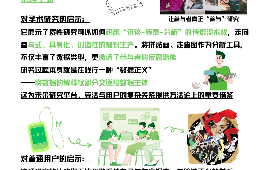 画图、贴画、话聊：还可以这样研究年度报告