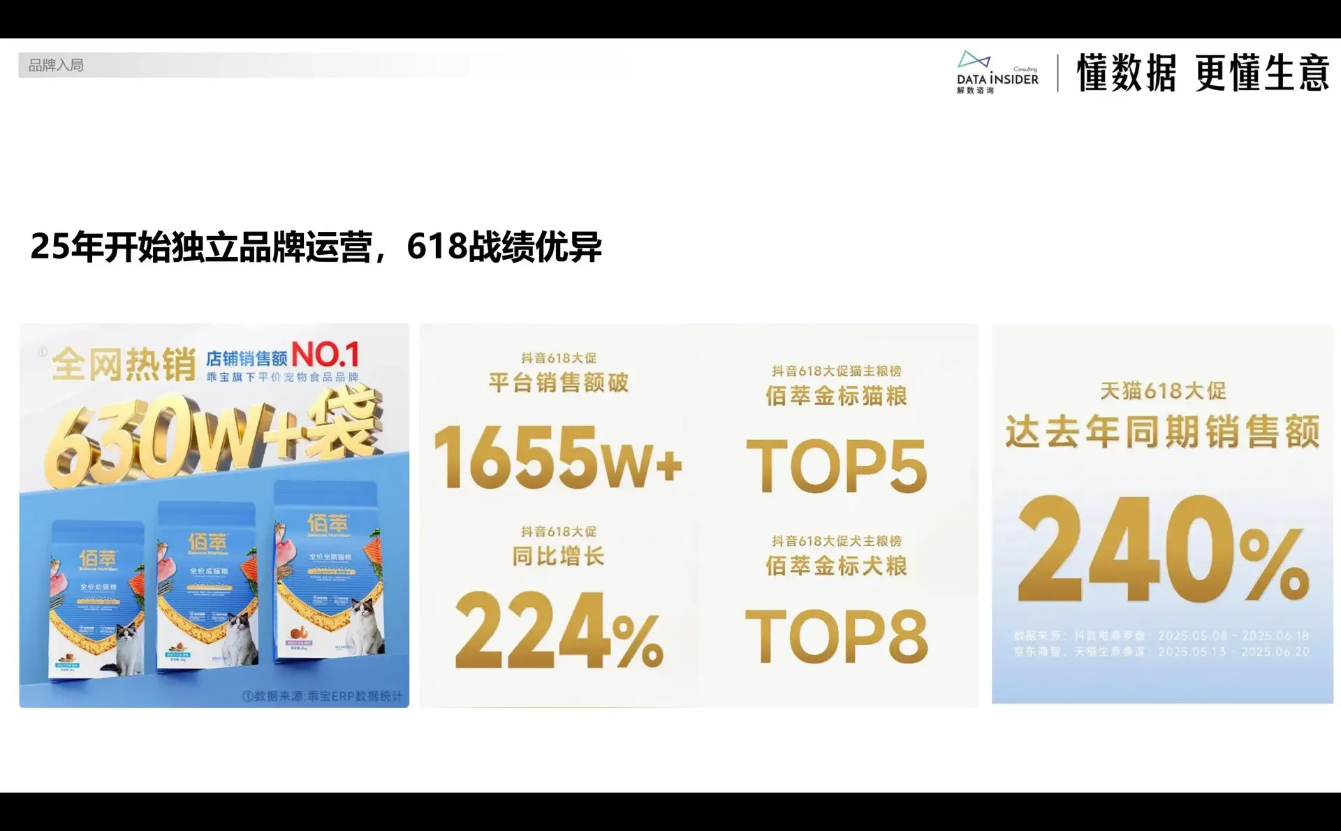 2025宠物布局平价赛道研究报告