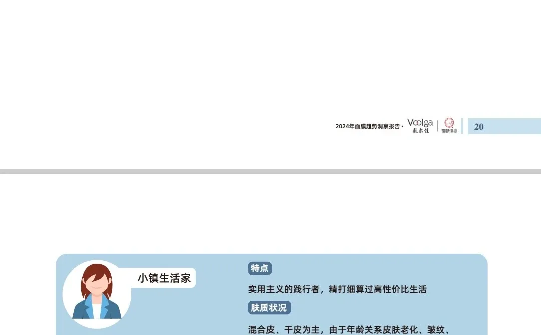 2024面膜趋势洞察报告【最新行业报告】