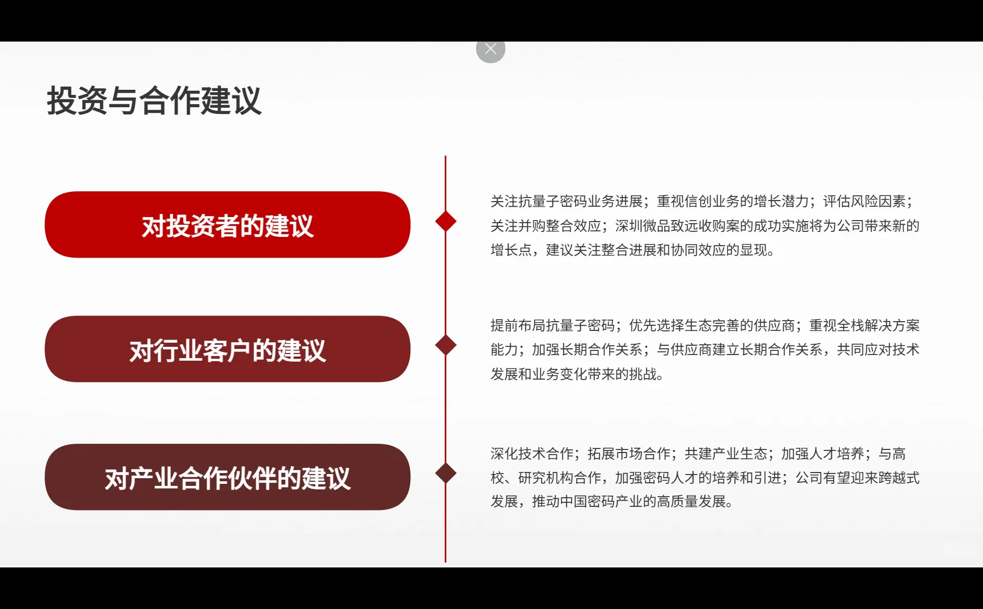 格尔抗量子密码与信创业务深度研究06