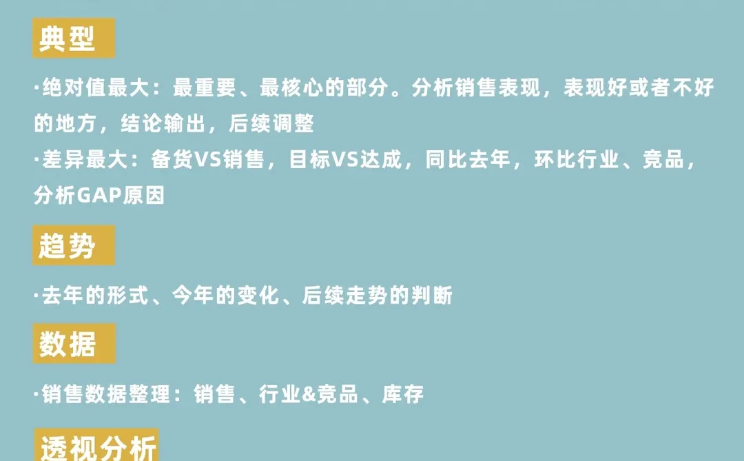 买手必备的商品分析逻辑