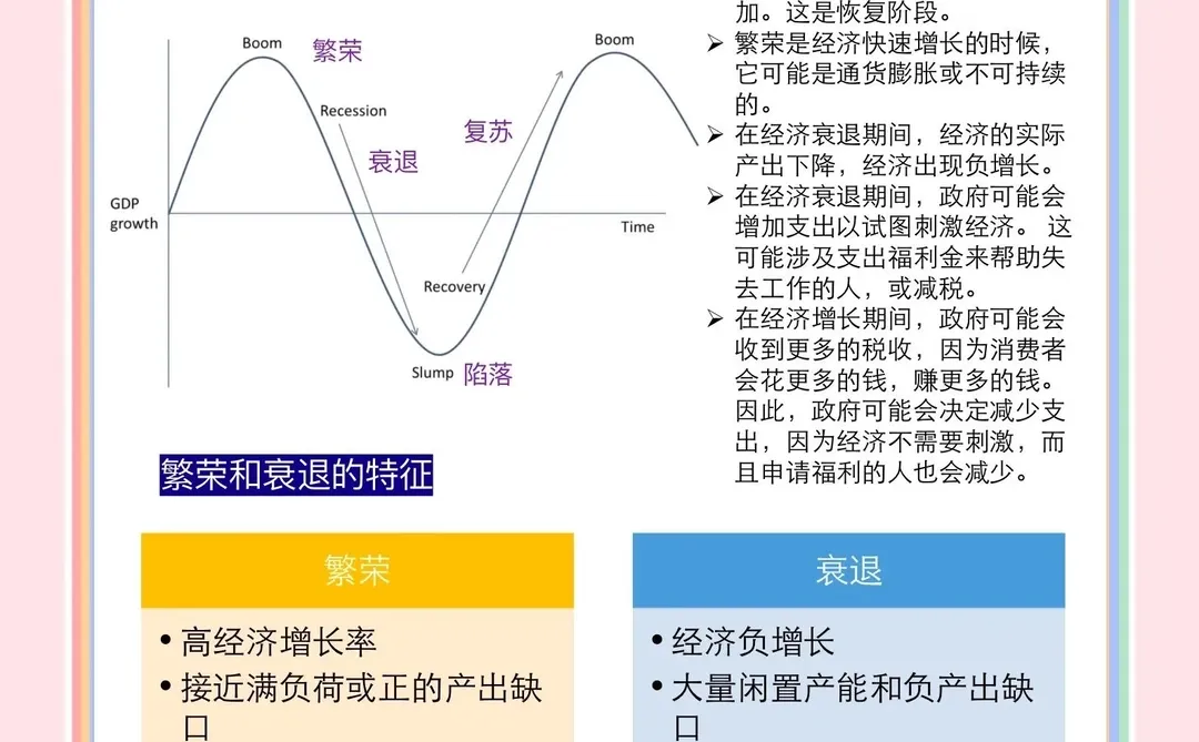 我们正在经历一个大周期
