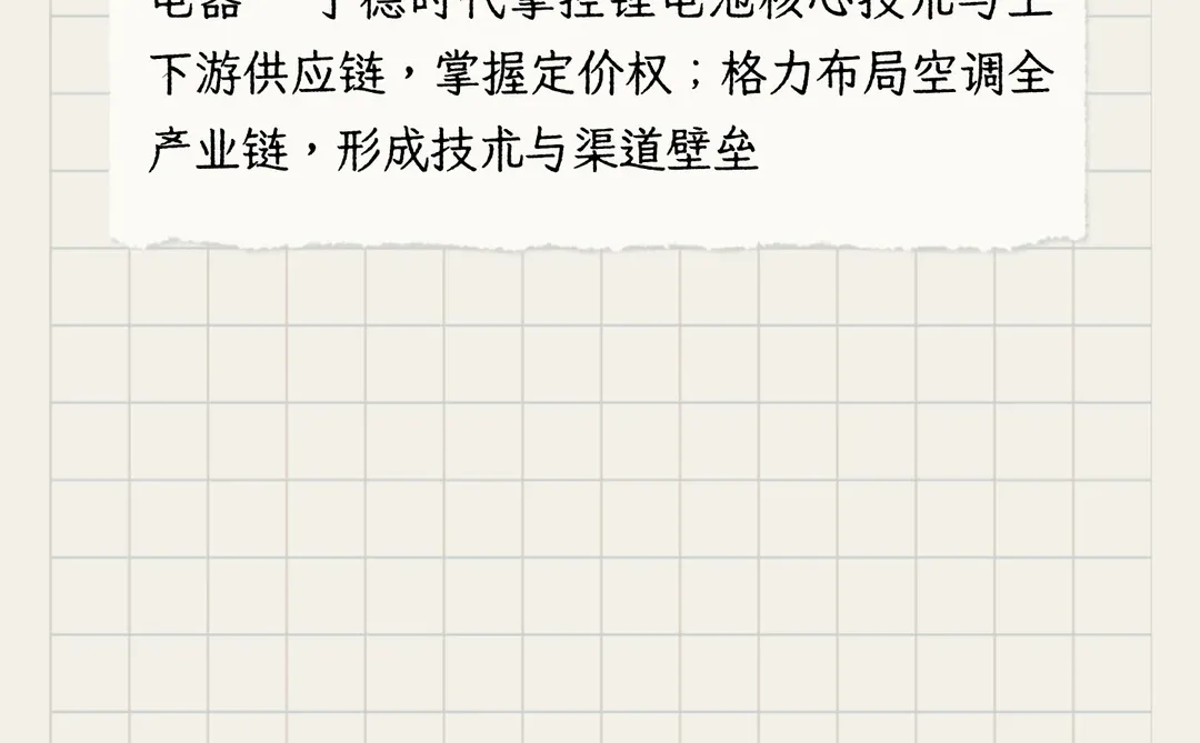 6种核心商业模式典型案例