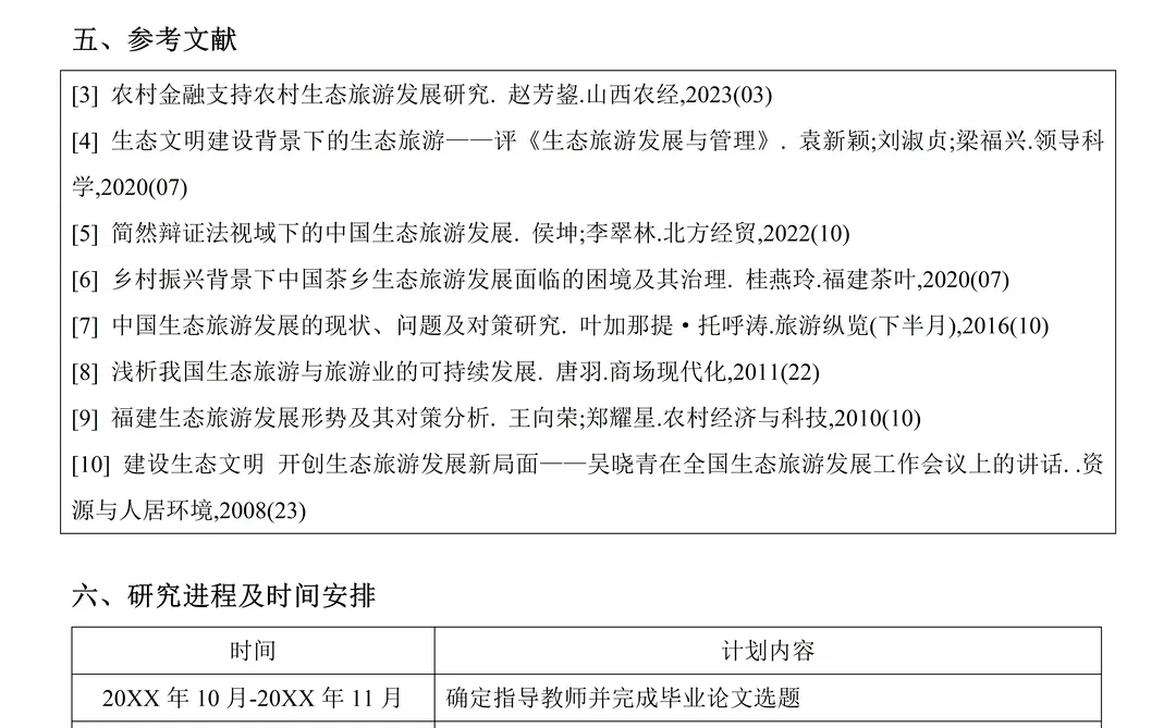 导师夸爆的旅游管理专业开题报告，一遍过✅