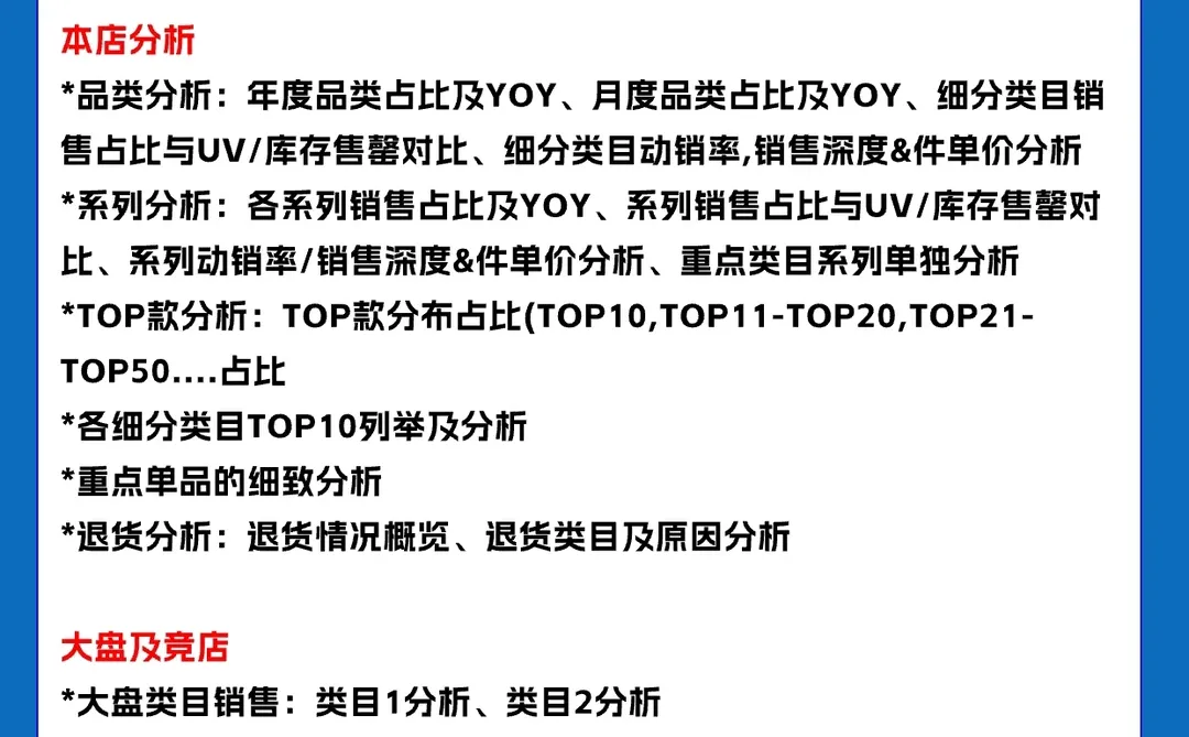 头部电商公司的商品年度复盘