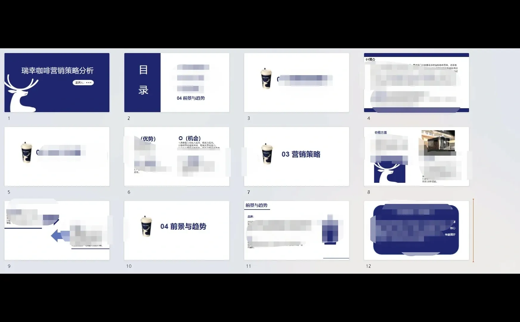 市场营销瑞幸咖啡分析报告