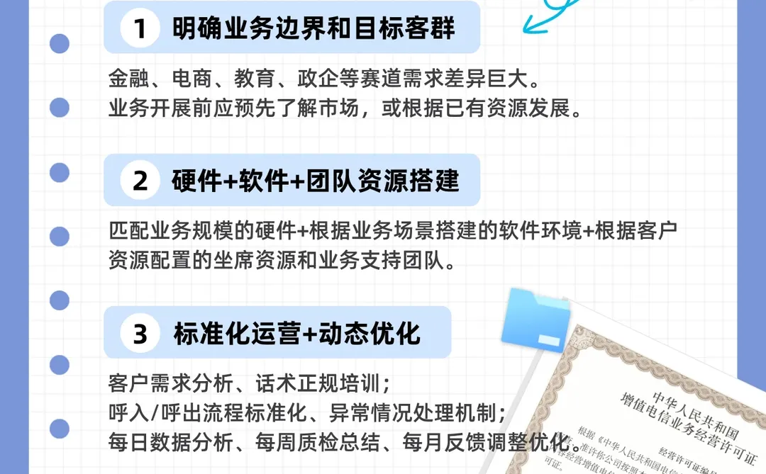 呼叫中心落地!新公司&拓展业务必看