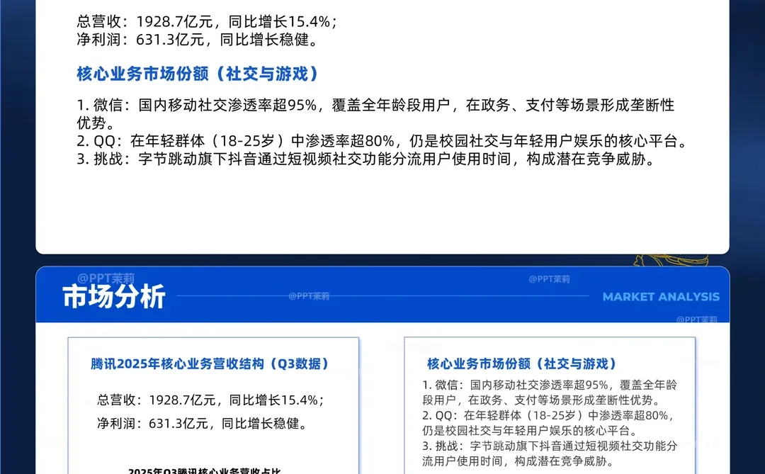 被老板夸好的腾讯公司介绍?