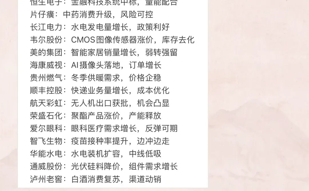 下周一人气票盘点