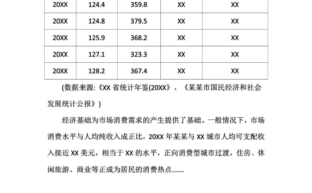 文化旅游小镇项目可行性研究报告，备案专用