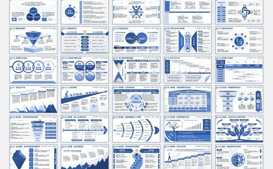 电商运营年终总结如何突出你的价值？