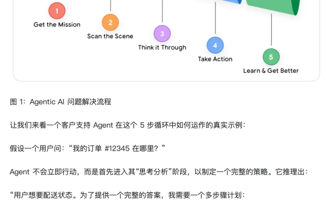 Google最新发布的AI Agent白皮书(分享)