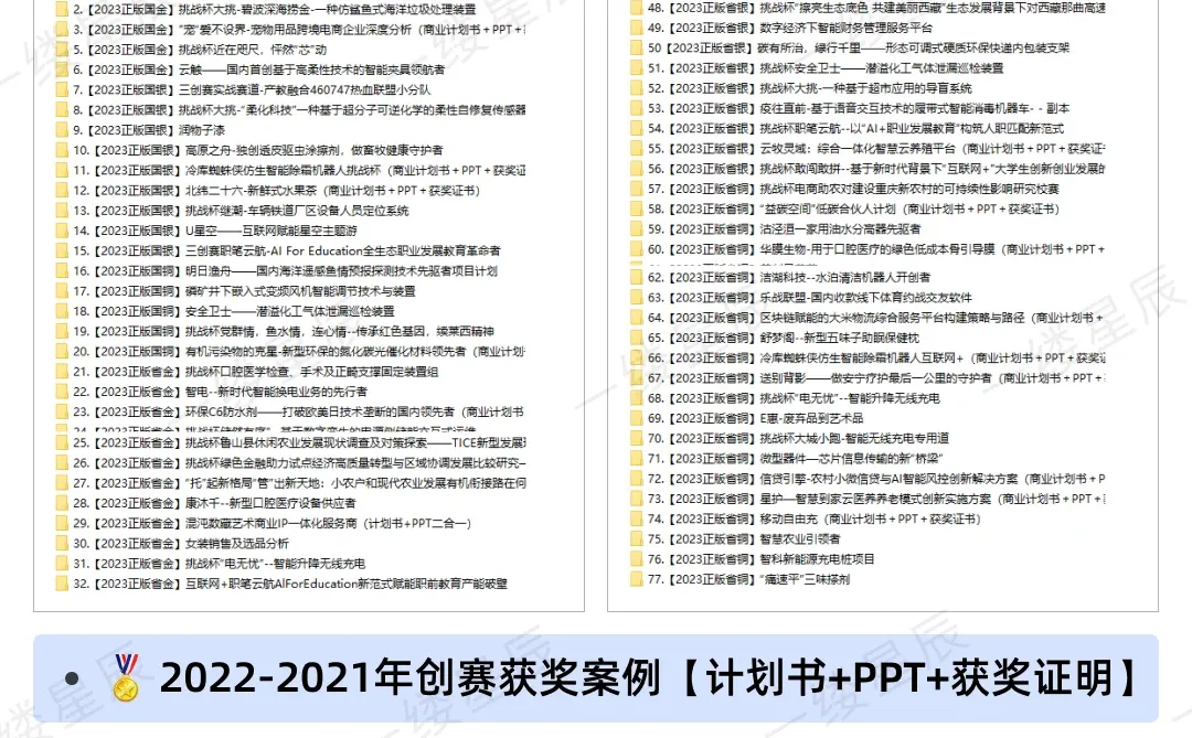 案例拆解?挑战杯“小挑”国奖项目分析‼️